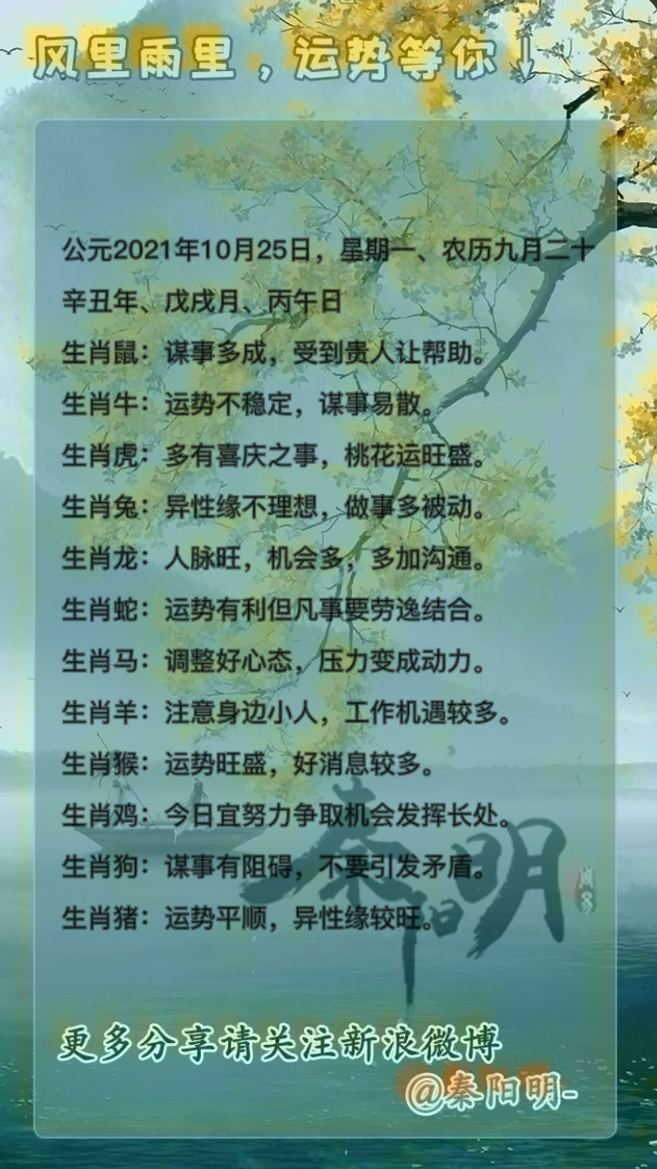 十二生肖每日