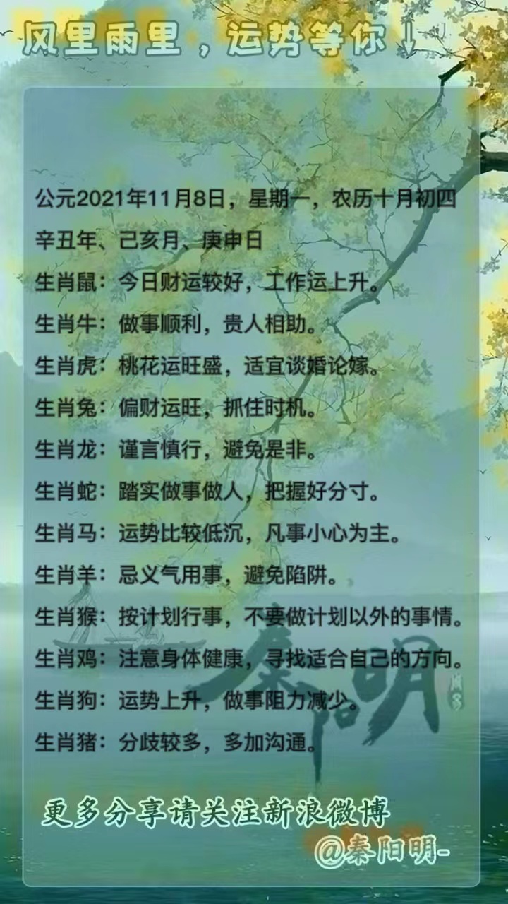 十二生肖每日运势
