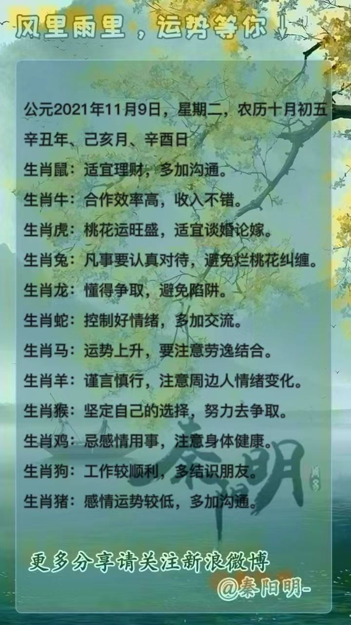 十二生肖每日运势