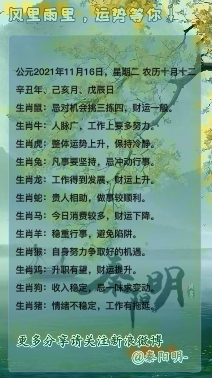 十二生肖每日运势