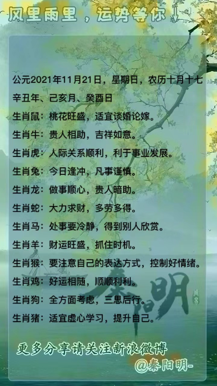 十二生肖每日运势