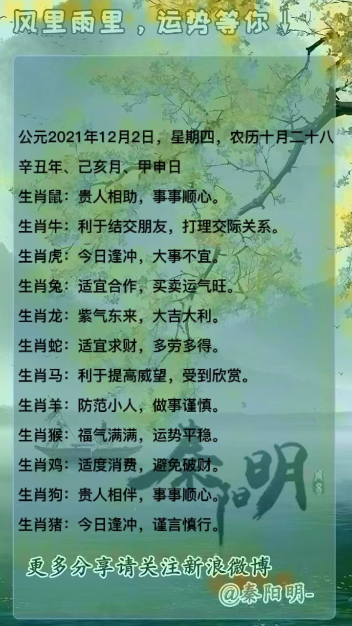 十二生肖每日运