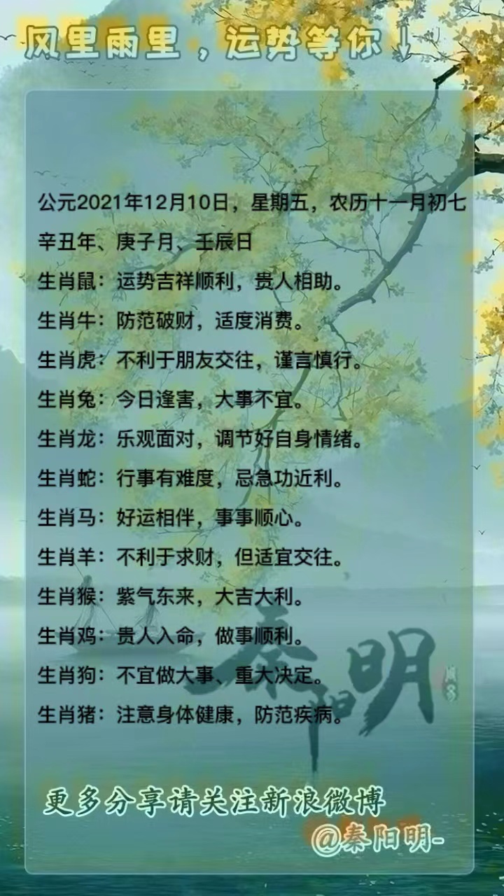 十二生肖每日运势