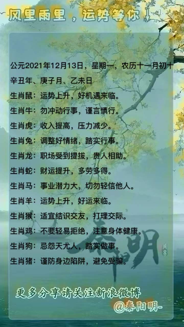 十二生肖每日运势