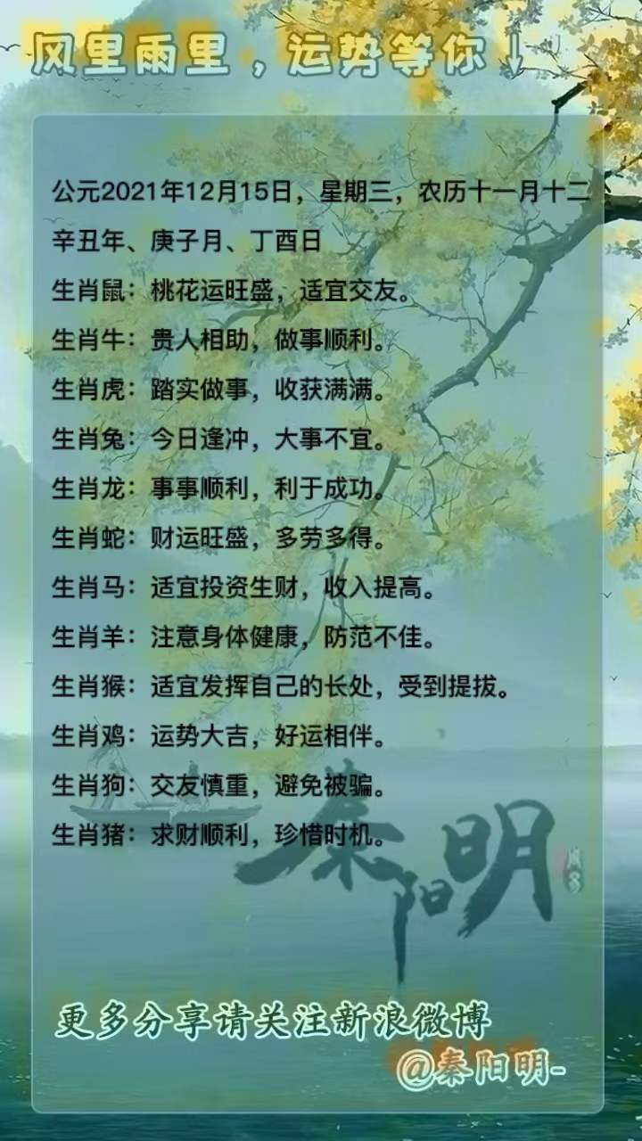 十二生肖每日运势