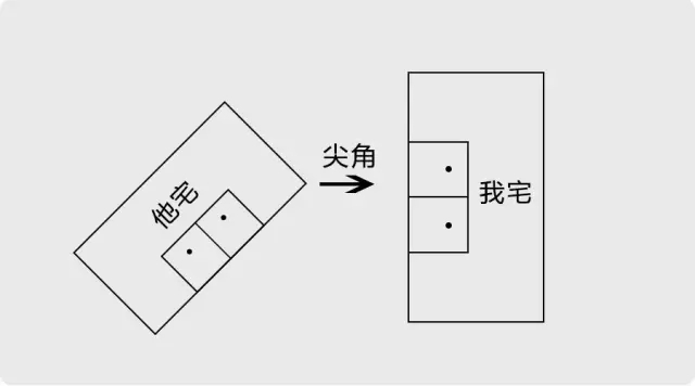 壁刀煞的危害有哪些 壁刀煞的危害有哪些