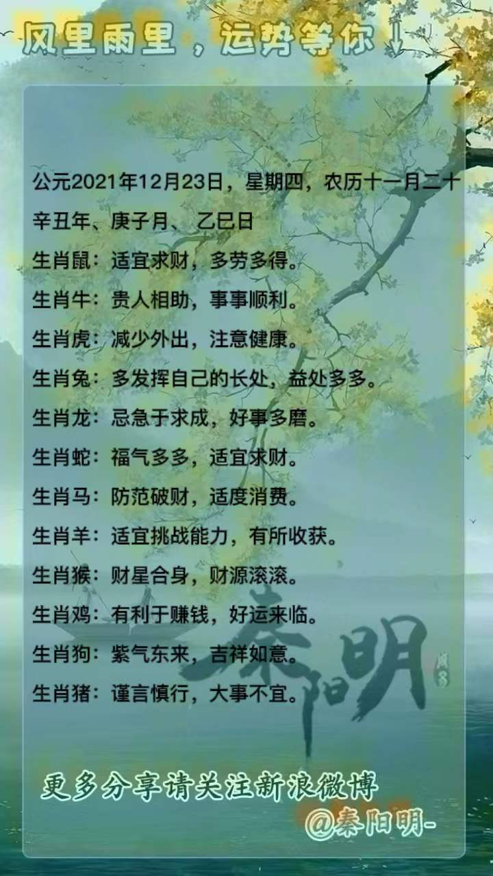 浅谈2021年12月19日十二生肖每日运势