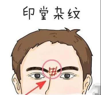 面相大师分析这10种面相的人难有子嗣 面相大师分析这10种面相的人难有子嗣
