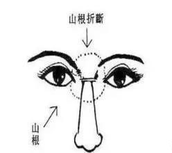 面相大师分析这10种面相的人难有子嗣 面相大师分析这10种面相的人难有子嗣