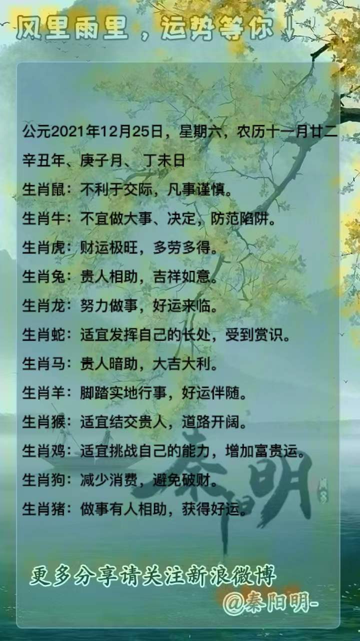 十二生肖每日运势