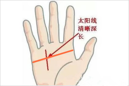 断掌纹的女人命运怎么样? 断掌纹的女人命运怎么样?