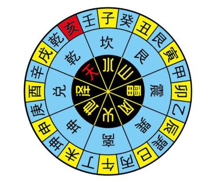 怎么看人的中年运势好不好? 怎么看人的中年运势好不好?