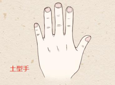 什么是土形手? 什么是土形手?