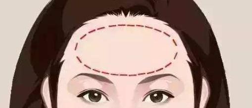 秦阳明老师解析通过面相看事业 秦阳明老师解析通过面相看事业