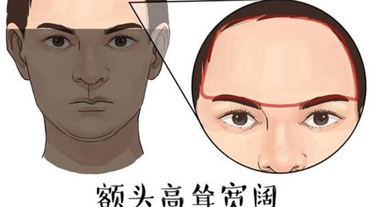哪些面相特征代表财运旺盛 哪些面相特征代表财运旺盛