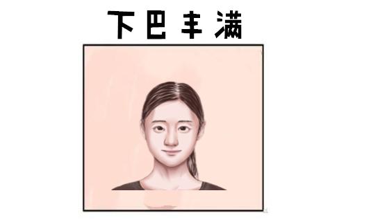 哪些面相特征代表财运旺盛 哪些面相特征代表财运旺盛