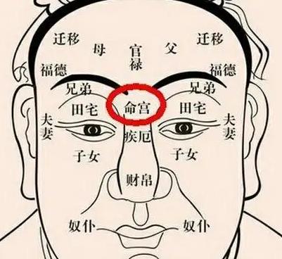 印堂有疤痕该如何化解? 印堂有疤痕该如何化解?