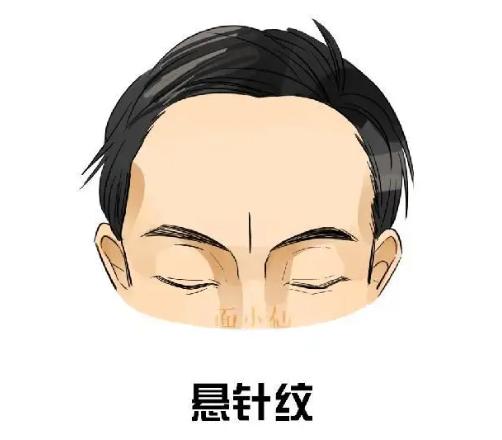 平行纹 平行纹