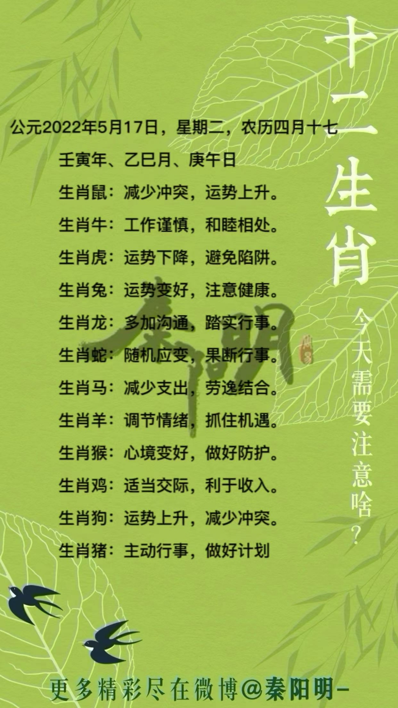 十二生肖每日运势