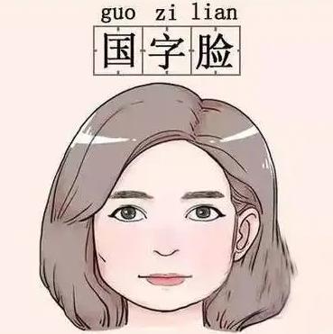 国字脸面相 国字脸面相