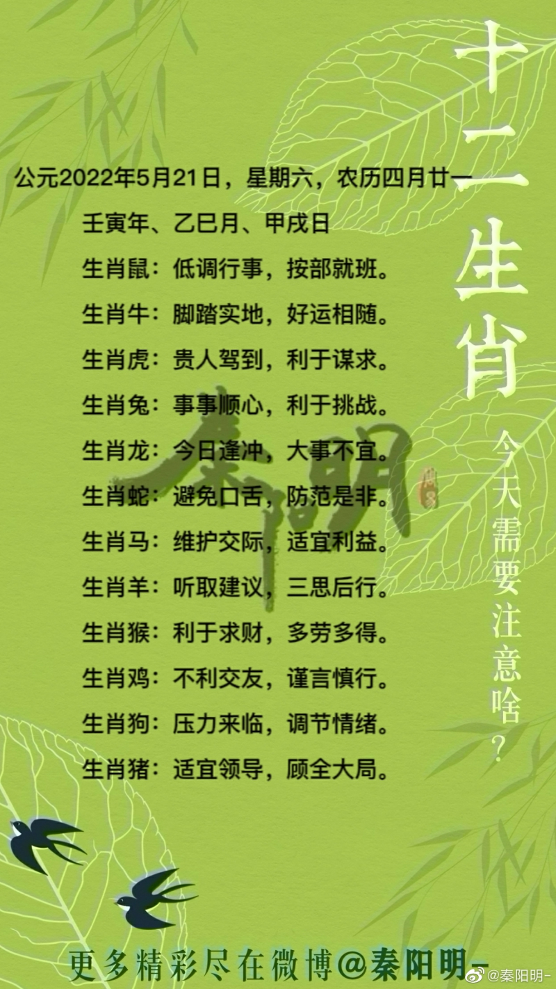 天津算命大师分析十二生肖每日运势
