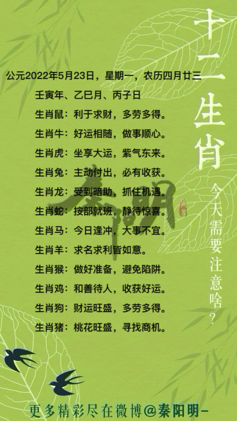 十二生肖每日运势 