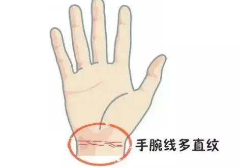 从手腕线看财富运势 从手腕线看财富运势