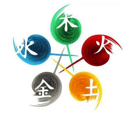金木水火土五行查询表大