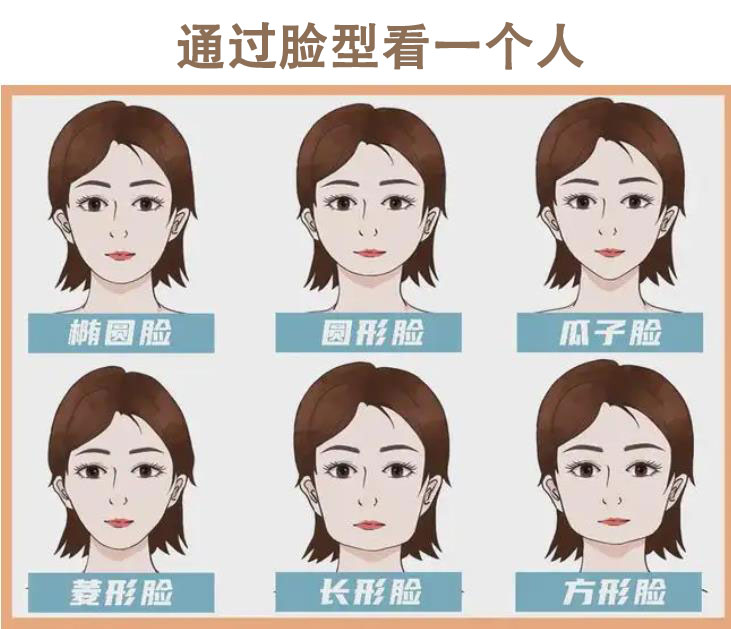 通过脸型看一个人