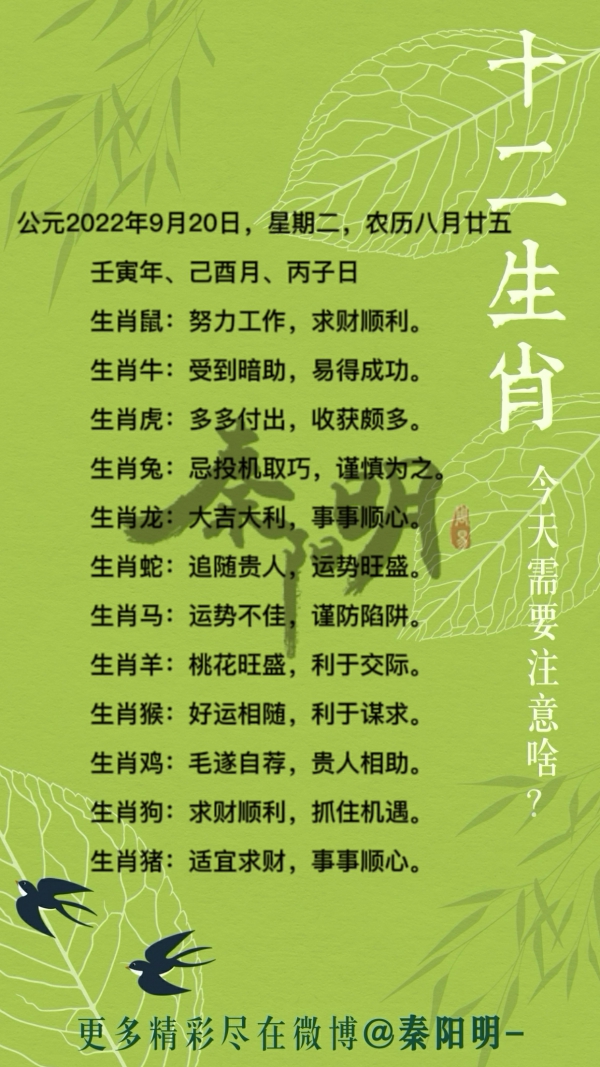 2022年9月19日十二生肖每日运势