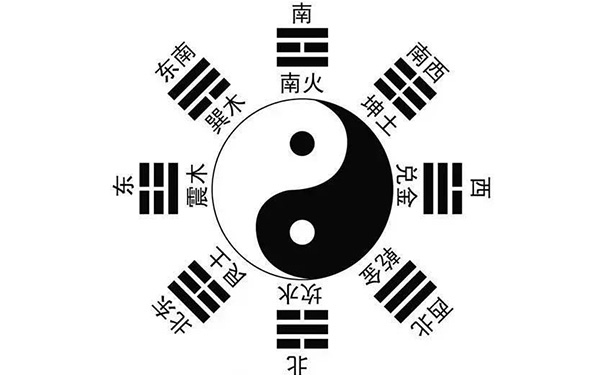 房屋西北角风水代表什么 房屋西北角风水代表什么