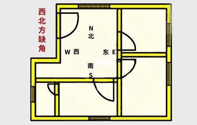 房屋西北角风水代表什么 房屋西北角风水代表什么