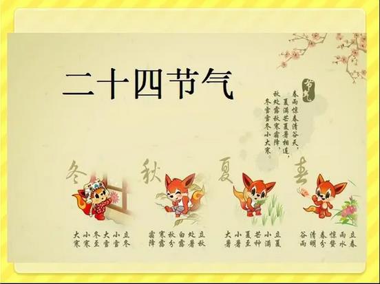 24节气是怎么来的