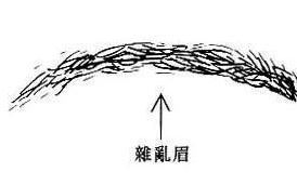 哪种眉毛有害人倾向