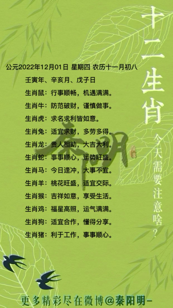 秦阳明生肖每日运势（22年12月01）
