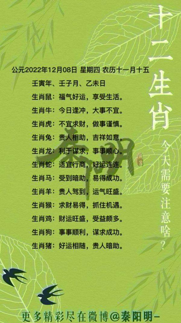 秦阳明生肖每日运势（22年12月08）