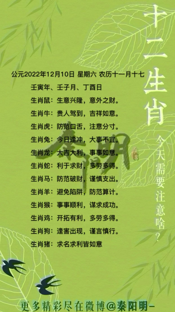 秦阳明生肖每日运势（22年12月10）