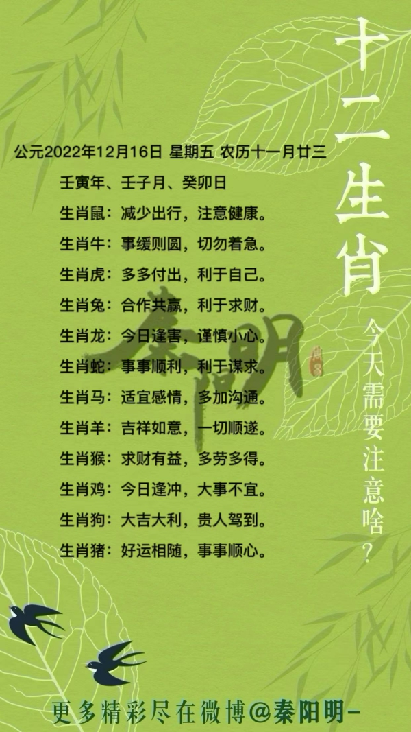 秦阳明生肖每日运势（22年12月16）