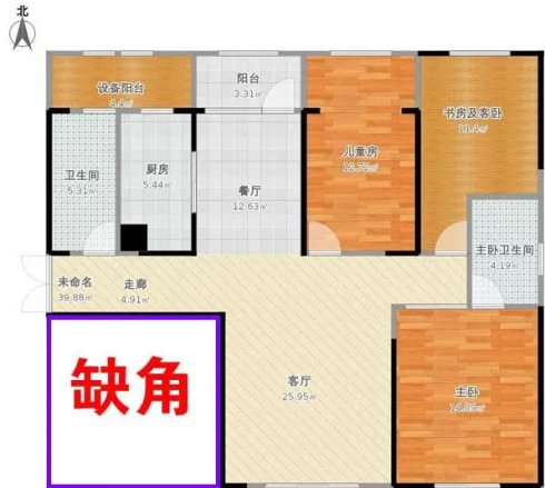 家中哪些方位不宜有缺角,都有什么寓意? 家中哪些方位不宜有缺角,都有什么寓意?