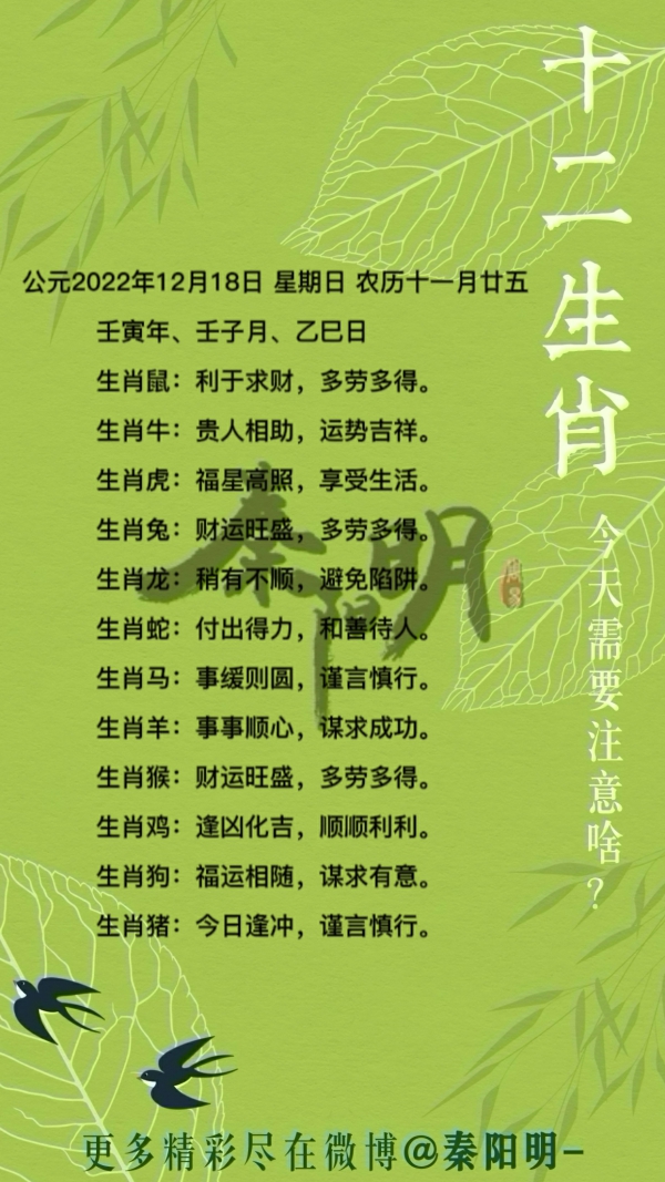 秦阳明生肖每日运势（22年12月18日）