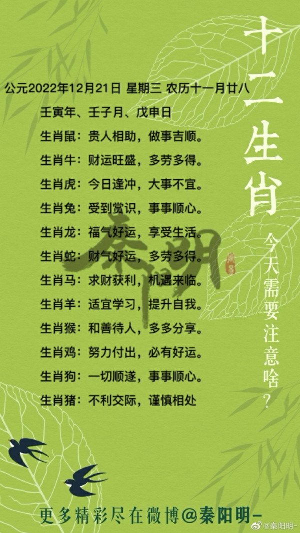 秦阳明生肖每日运势（22年12月21日）