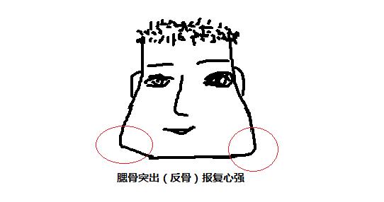 不能深交的人在面相上有什么特征 不能深交的人在面相上有什么特征