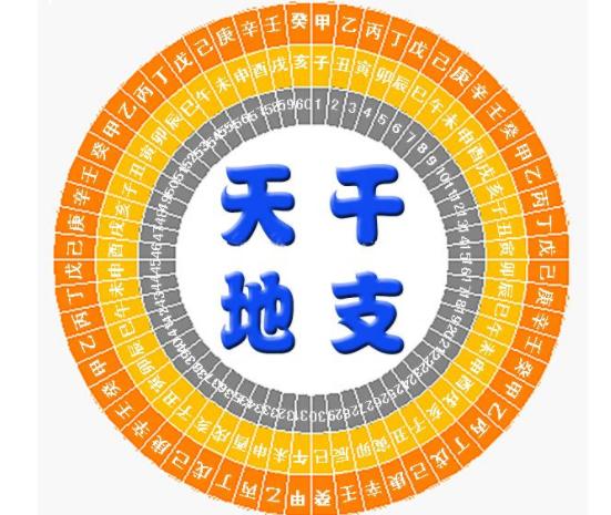 财神爷怎么请更招财? 财神爷怎么请更招财?