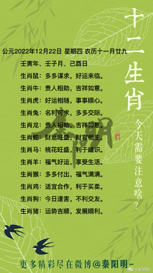 秦阳明生肖每日运势（22年12月22日）