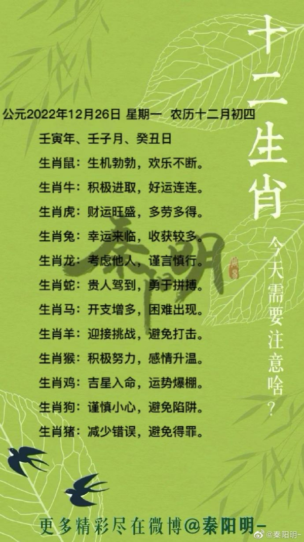 秦阳明生肖每日运势（22年12月26日）