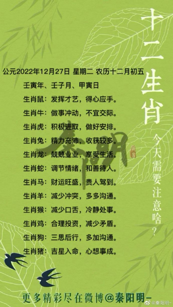 秦阳明生肖每日运势（22年12月27日）.jpg