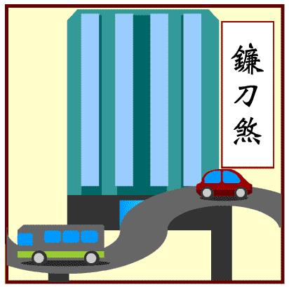 房屋风水不好怎么办