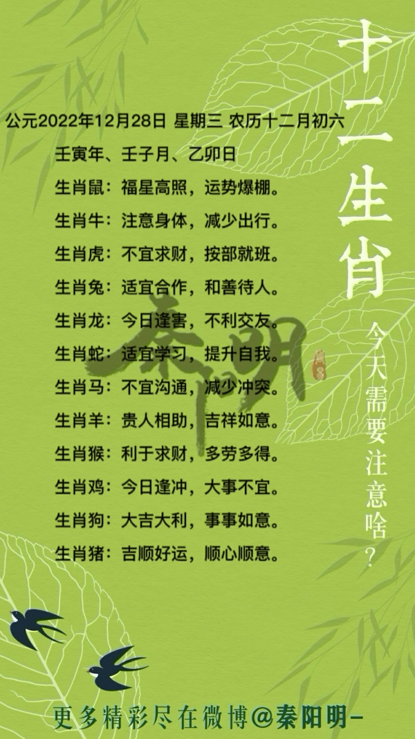 秦阳明生肖每日运势（22年12月28日）