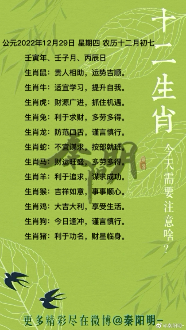秦阳明生肖每日运势（22年12月29日）