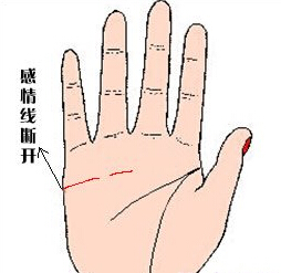 感情线断开代表了什么呢? 感情线断开代表了什么呢?